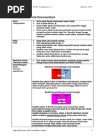 Bab 9 - ELEKTRONIK Modul Fizik SPM Bahasa Melayu