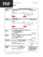 FIZIK SPM dalam Bahasa Melayu 2: Angkup Vernier Dan Tolok 