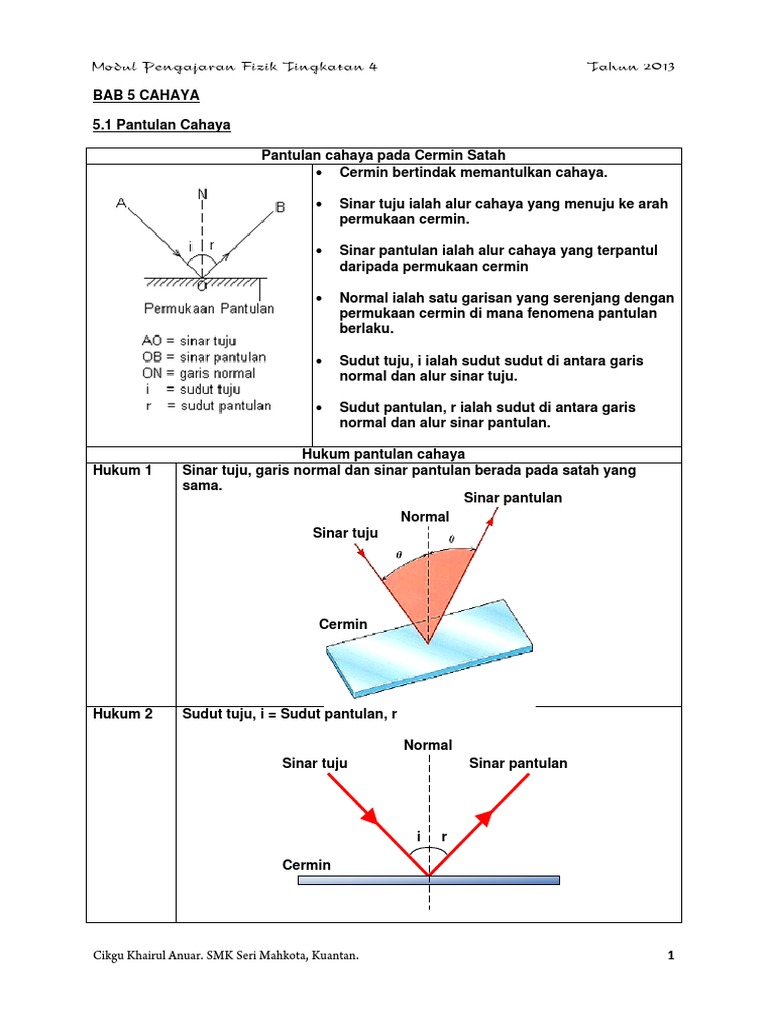 Bab 5 Cahaya Modul Fizik Spm Bahasa Melayu Pdf