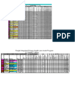 1 Old 50 Bhus: Social Mobilzers Mothly Progress Regarding MPR Reported Month June Date