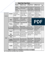 Digital Video Project Rubric