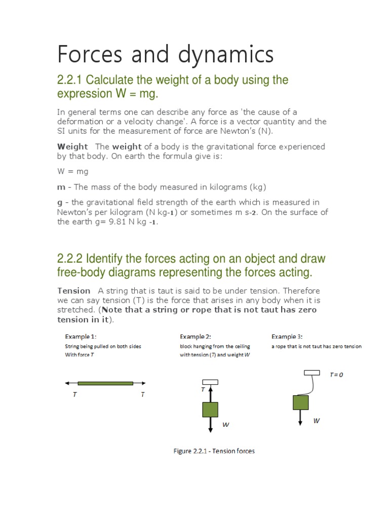 Forces And Dynamics Physics Ib Kilogram Tension Physics