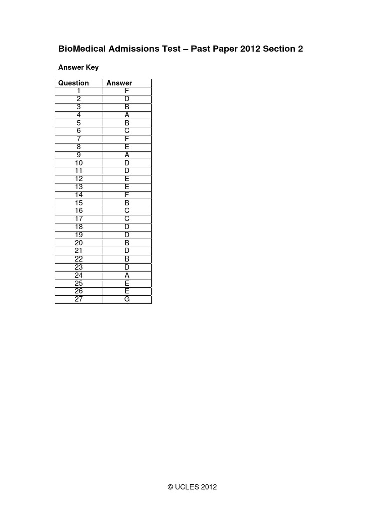 Biomedical Admissions Test Past Paper 2012 Section 2 Answer Key