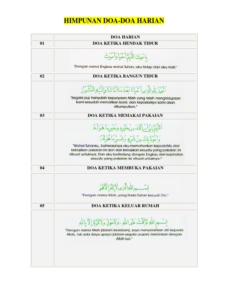 Himpunan Doa Harian Dan Zikir