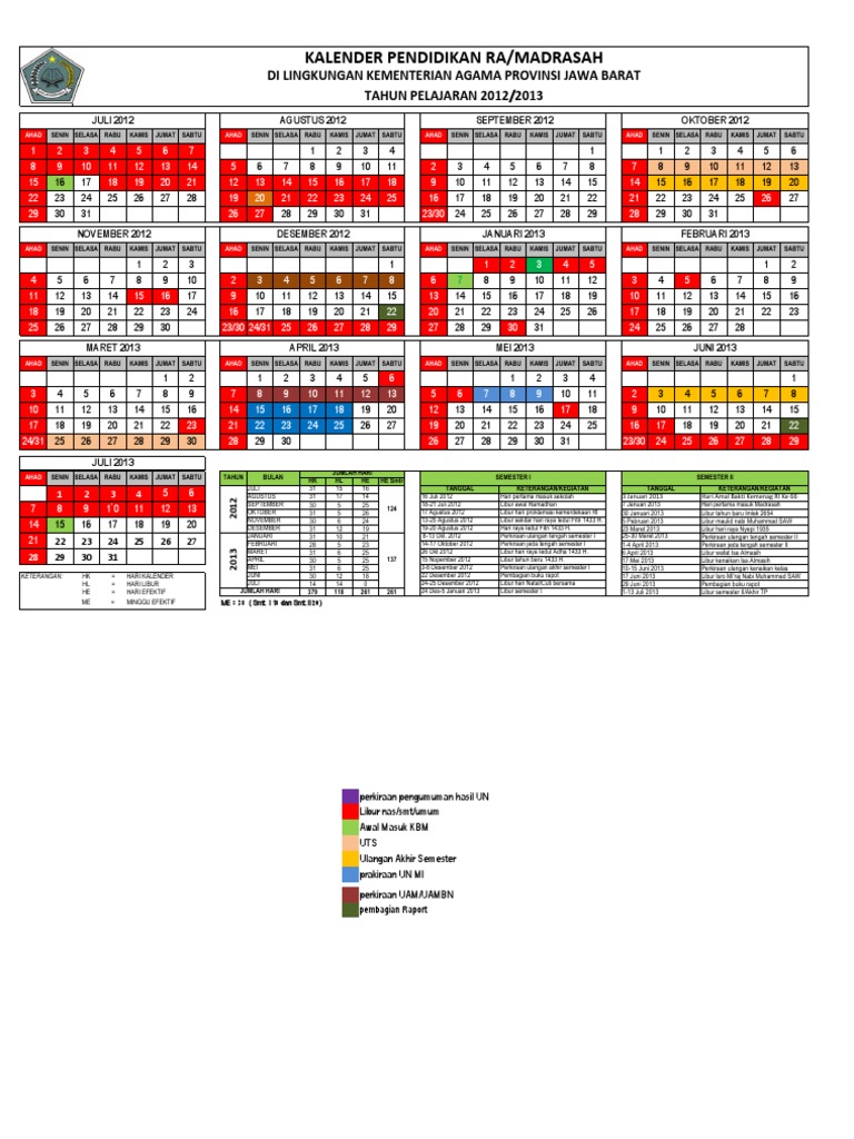 Kalender Pendidikan Ra/Madrasah Di Lingkungan Kementerian