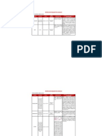 Matriz - de Consulta R - Legales Sso Abril