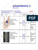 Shenzhen Chenguang Xinyuan Electronic Co., LTD: Moq 100Pcs