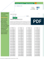 Multiplication Table - Chart From 10 To 30