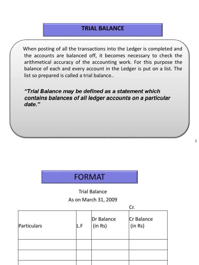 Rectification | PDF | Debits And Credits | Business Economics