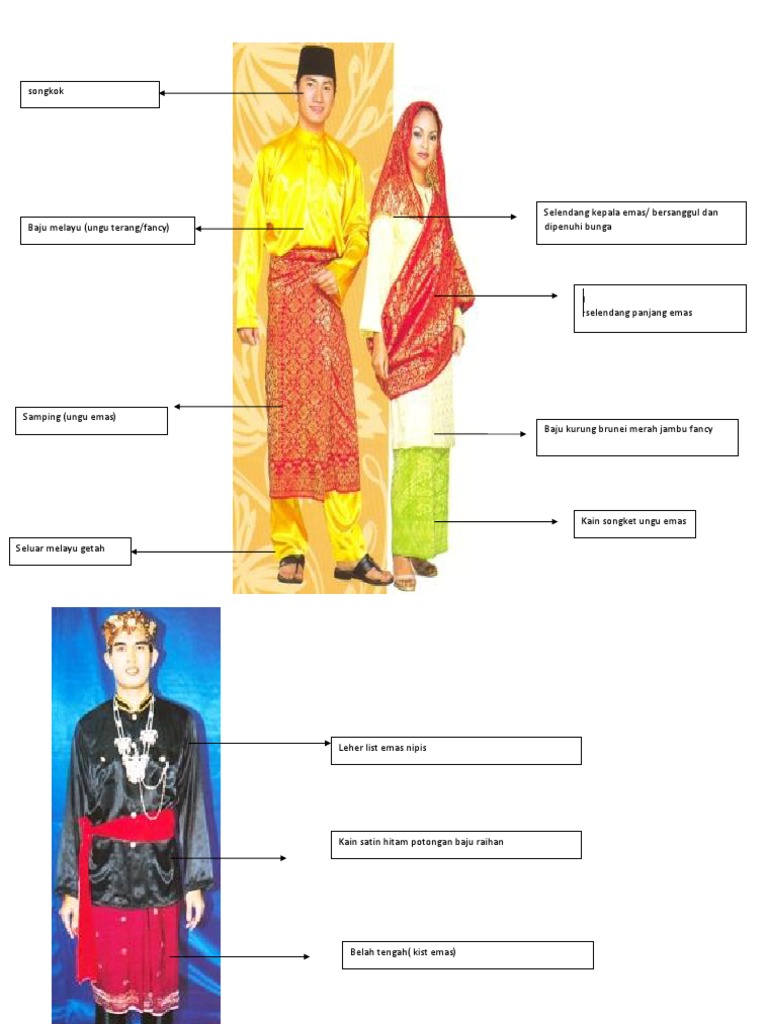 Pakaian Tradisional Melayu dan Melanau | PDF | Puisi