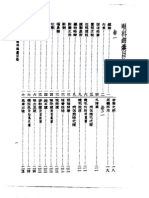 皇漢醫學叢書‧第10冊06眼科學‧1036 眼科錦囊