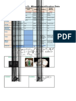 Jonathan O.: Mineral Identification Data: Color Luster Cleavage/ Fracture Density