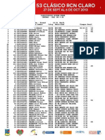 Clasificacion Etapa8 Clasico RCN Claro 2013