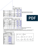 Process Side Mass and Heat Balances