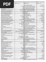 Arabic Glossary Computer