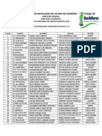 Resultados Del Concurso de Física 2010 Fase Estatal