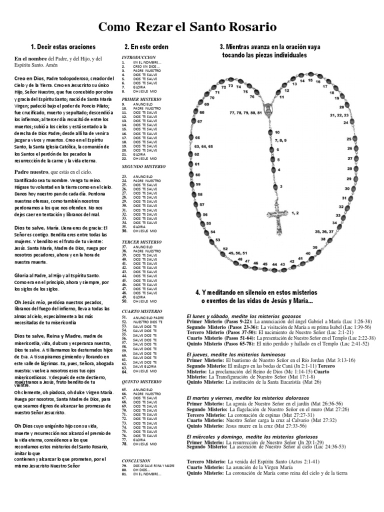 Guía para Rezar el Santo Rosario | PDF | María, madre de Jesús | orador ...
