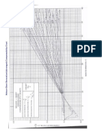 Factor de Compresibilidad