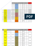 Ofertas Laborales Banco de Bogotá.xlsx