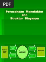 Download Perusahaan Manufaktur Struktur Biaya Dan Biaya Operasional_Penganggaran Perusahaan S5 by Rusmin Pati SN173547479 doc pdf