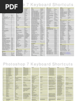 Adobe Photoshop 7 Keyboard Shortcuts