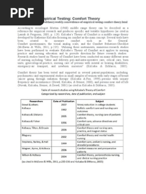 Evidence Of Empirical Testing Kolcaba Nursing Palliative Care