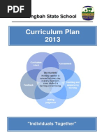 Download Curriculum Plan by Aris Nur Azhar SN173567085 doc pdf