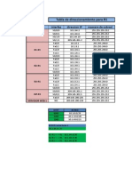 Tabla de Enrutamiento