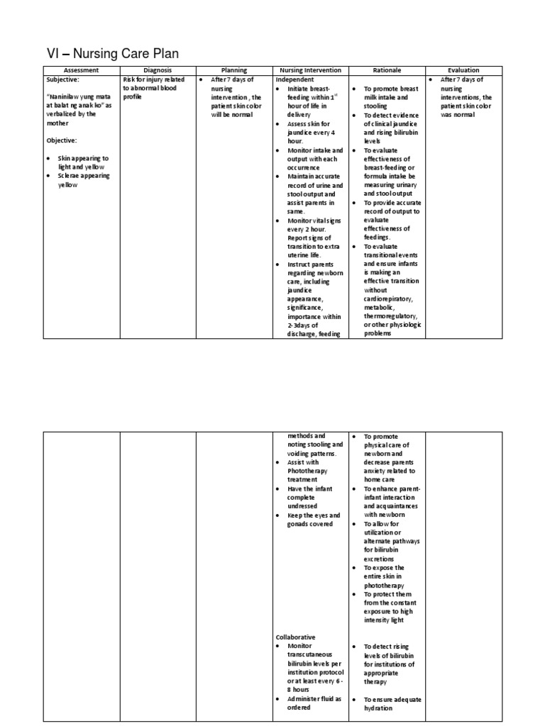NCP [Hyperbilirubinemia] II Breastfeeding Infants
