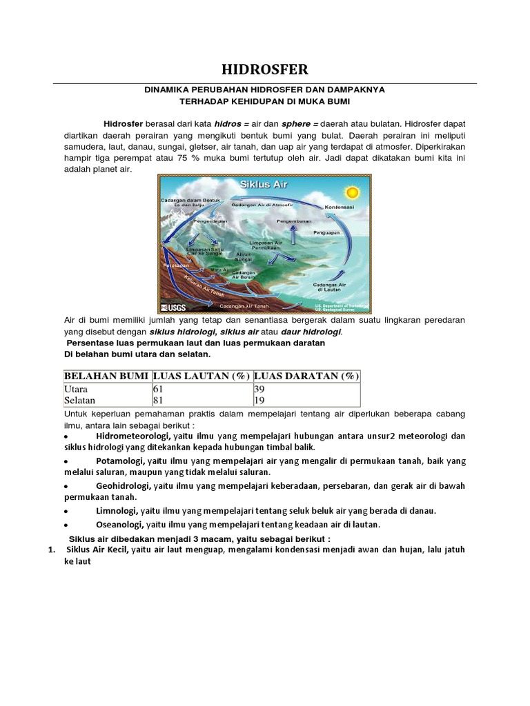 Fenomena Atmosfer Hidrosfer Litosfer Dan Biosfer Dipelajari Dalam Geografi - Cara Mengajarku