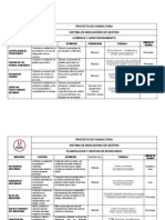 Matriz Resumen de Indicadores