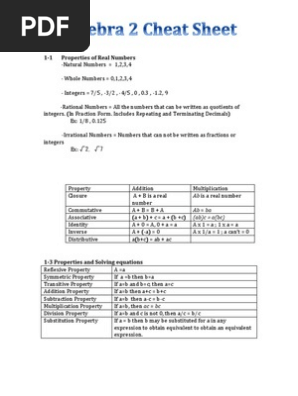 Algebra 2 Cheat Sheet Quadratic Equation Equations