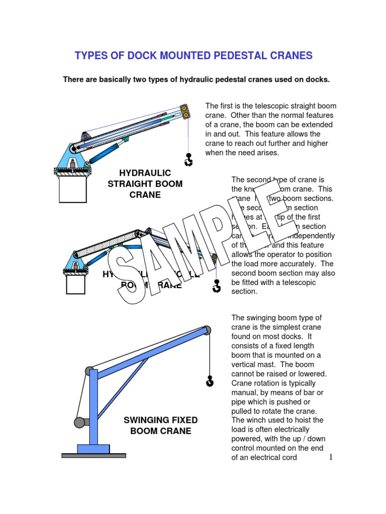 Vessel Pedestal Crane Student Manual Crane (Machine) Structural Load