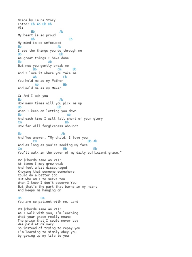 Blessing Laura Story Chord Ukulele Music Music Chords Ukulele Songs