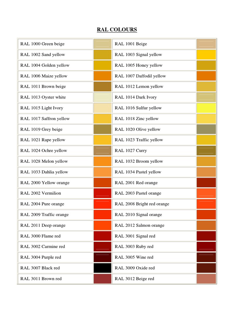 RAL Color Guide and Comparisons | PDF | Yellow | Blue
