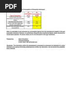 Inst Air Consumption Rev1