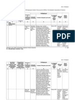 Tabel 2.39 Ringkasan Proses Pelingkupan KA NTC P.16