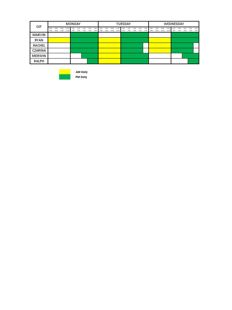 Weekly Duty Schedule Overview | PDF