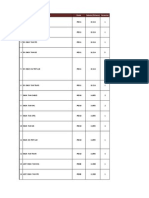 DEWA Job Des. Grade 11 