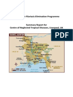 Bangladesh Short Report