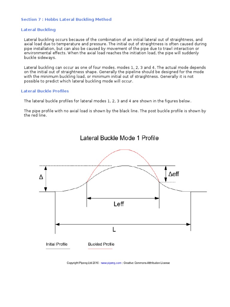 Section 7 Hobbs Lateral Buckling Method Buckling Classical Mechanics