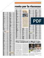 Giocatori Gazzetta 2013 Fantacalcio