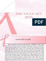 Ancaman Hiv Aids