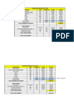 Calculo de Los Costos KM Via