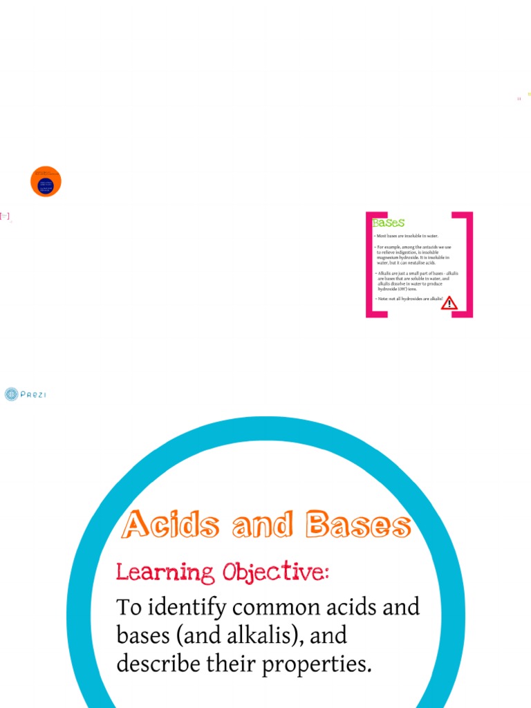 Acids and Bases IGCSE Chemistry | PDF