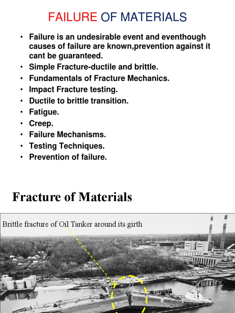 Types and Mechanisms of Material Fracture | PDF | Fracture ...
