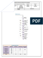 Diagrama de Flujo Quesos Terminado PDF