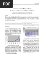 Solar radiation data