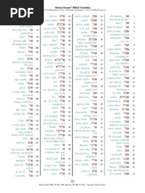 Vocabulario Hebreo | PDF | Poetry