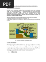 Download Turbine 01 by bisweswar SN17369313 doc pdf